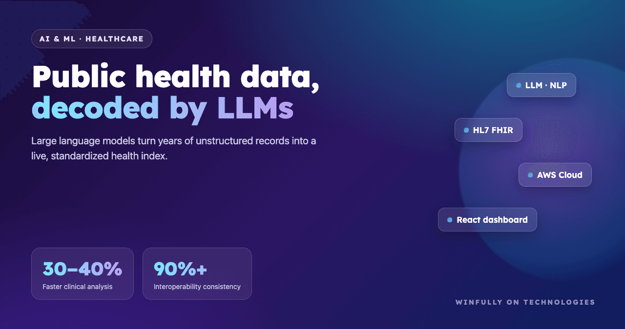 Transforming Public Health Data with LLM & NLP — Healthcare & Life Science case study by WinFully on Technologies