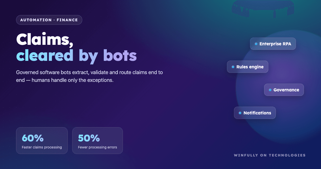 How RPA Reduced Claims Processing Time — Finance & Banking case study by WinFully on Technologies