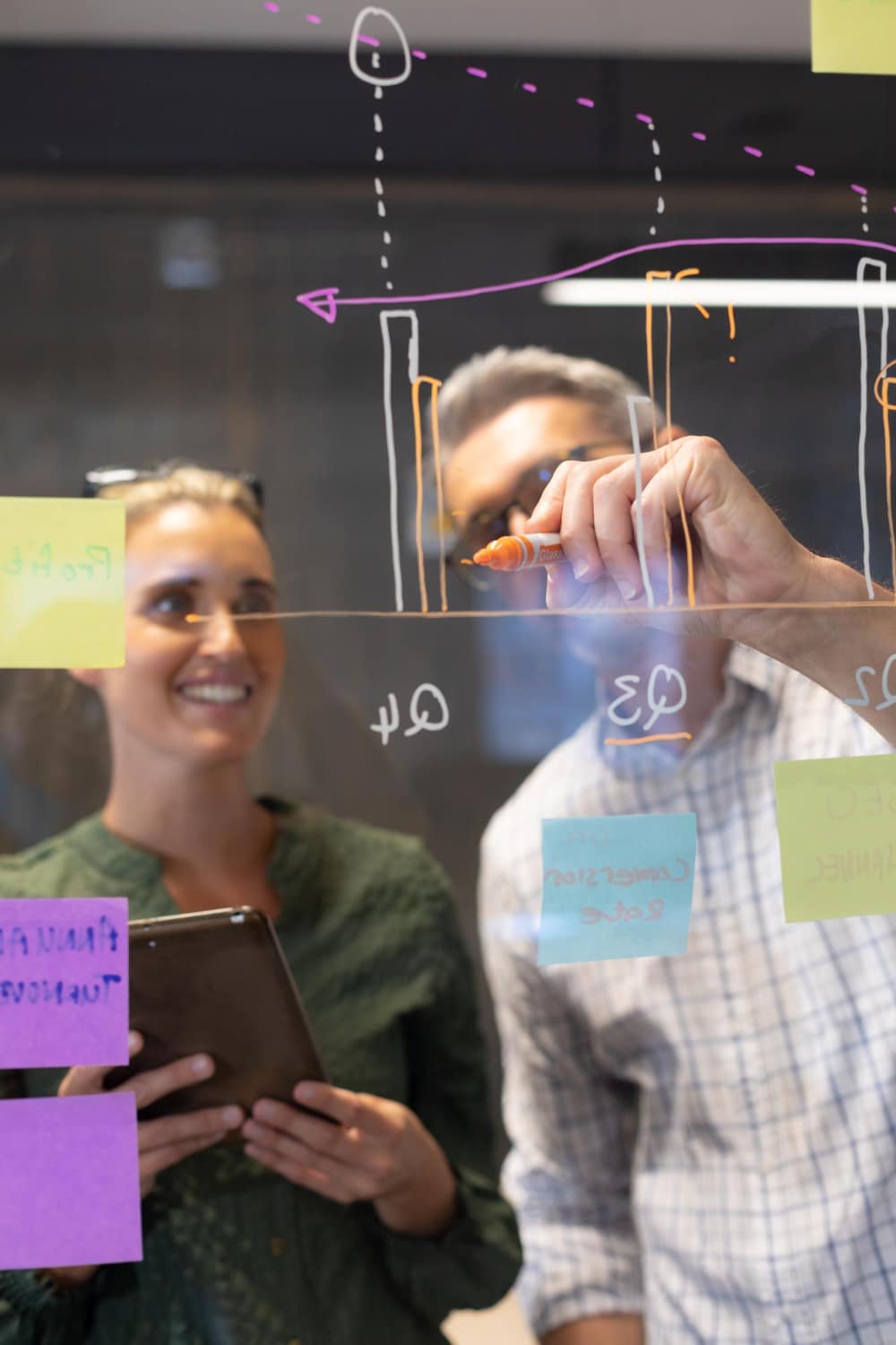 Digital strategy consulting 10 Digital Strategy Consulting